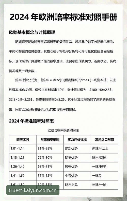 kaiyun赔率精准度全面评测：横向对比主流平台数据延迟与赛事响应