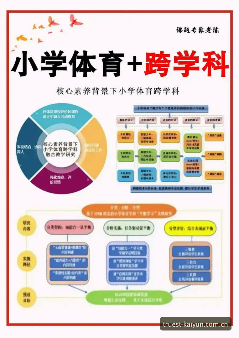 3大维度解析kaiyun体育平台的6项核心优势：2026赛事数据与竞品棋牌评测的深度对比